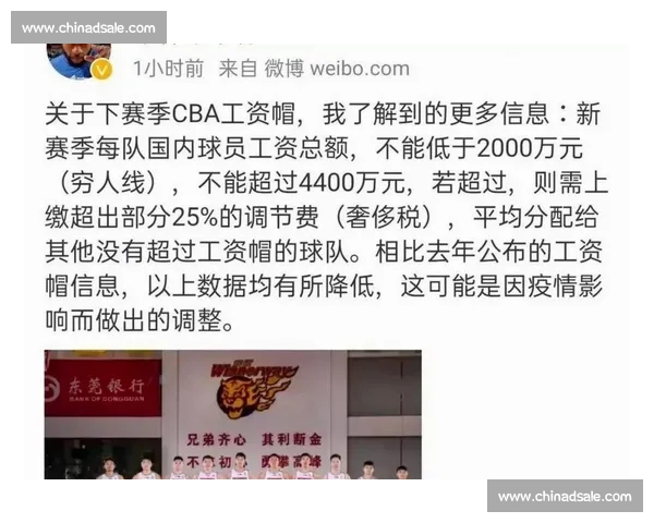 工资帽约束下球队运营与联盟竞争格局的深度解析机制演变及未来趋势研究